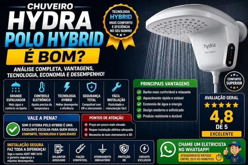Chuveiro Hydra Polo Hybrid é bom análise completa sobre conforto, tecnologia híbrida, economia e desempenho