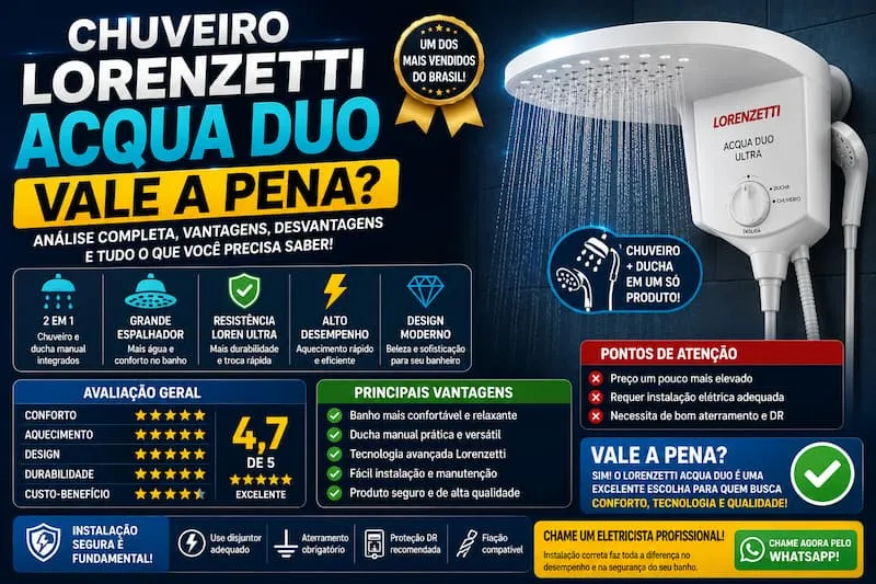Chuveiro Lorenzetti Acqua Duo vale a pena análise completa sobre conforto, tecnologia, economia e custo-benefício