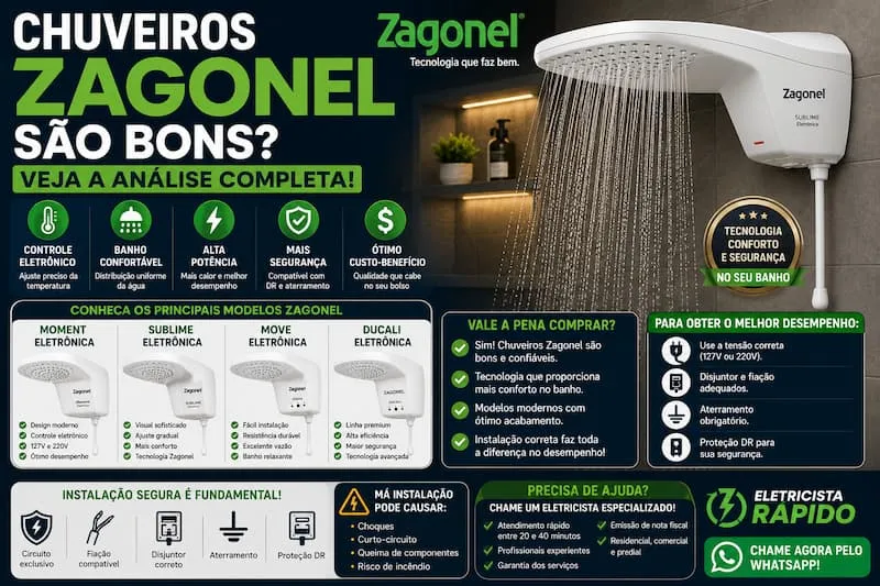 Chuveiros Zagonel são bons análise completa sobre desempenho, conforto no banho, economia, segurança e custo-benefício